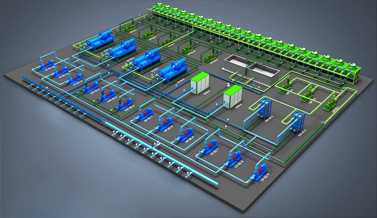 3D Visualisierung Maschinen